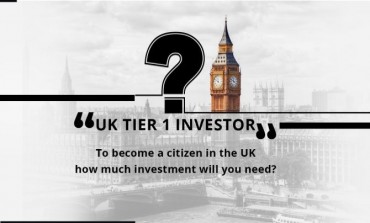 UK Tier 1 Investor